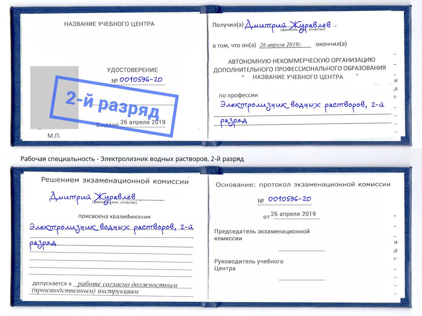 корочка 2-й разряд Электролизник водных растворов Дагестанские Огни